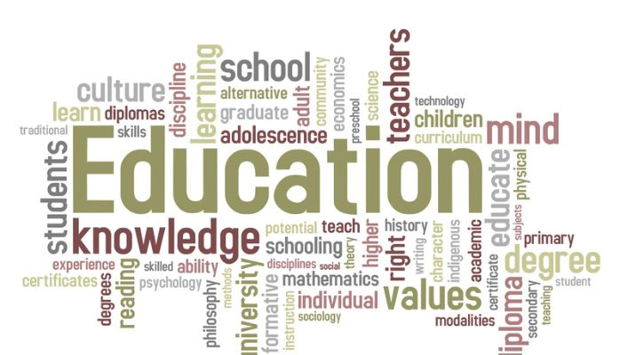 Word art about education